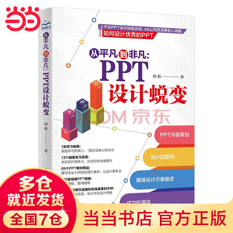 《从平凡到非凡：PPT设计蜕变》[73M]百度网盘|pdf下载|亲测有效