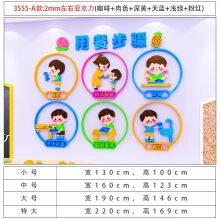 《幼儿园文明礼仪墙贴走廊环创主题文化装饰环境教室布置好习惯养成A款用餐步骤中》[44M]百度网盘|pdf下载|亲测有效