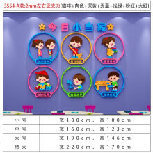 《幼儿园文明礼仪墙贴走廊环创主题文化装饰环境教室布置好习惯养成A款小当家大》[75M]百度网盘|pdf下载|亲测有效