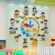 《幼儿园文明礼仪墙贴走廊环创主题文化装饰环境教室布置好习惯养成A款小学生的小》[58M]百度网盘|pdf下载|亲测有效