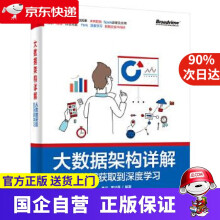 《中文版Photoshop精彩艺术效果例》[54M]百度网盘|pdf下载|亲测有效