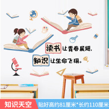 《班主任寄语初中高中班级文化墙布置装饰标语贴画教室励志墙贴贴纸A-知识天空大》[67M]百度网盘|pdf下载|亲测有效