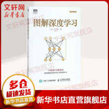《图解深度学习》[78M]百度网盘|pdf下载|亲测有效