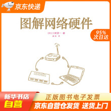 《物联网系统架构设计与边缘计算佩里·利》[96M]百度网盘|pdf下载|亲测有效