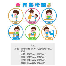 《幼儿园文明用餐礼仪环创主题墙贴纸画食堂文化墙教室布置墙面装饰A款小》[41M]百度网盘|pdf下载|亲测有效