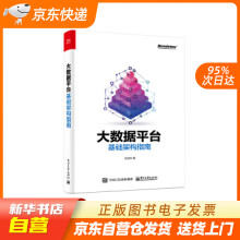 《大数据平台基础架构指南刘旭晖籍》[80M]百度网盘|pdf下载|亲测有效