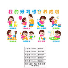 《幼儿园文明礼仪墙贴走廊环创主题文化装饰环境教室布置好习惯养成好习惯养成大》[98M]百度网盘|pdf下载|亲测有效