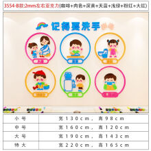 《幼儿园文明礼仪墙贴走廊环创主题文化装饰环境教室布置好习惯养成B款记得要洗手中》[64M]百度网盘|pdf下载|亲测有效