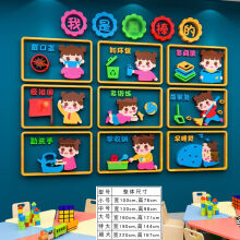 《幼儿园文明礼仪墙贴走廊环创主题文化装饰环境教室布置好习惯养成c我是棒的中》[61M]百度网盘|pdf下载|亲测有效