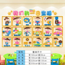 《幼儿园文明礼仪墙贴走廊环创主题文化装饰环境教室布置好习惯养成c我们的一日生活特大》[82M]百度网盘|pdf下载|亲测有效