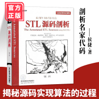 《书籍STL源码剖析侯捷编程程序员思维思路学习程序算法设计书剖析名家代码源码实现算法》[95M]百度网盘|pdf下载|亲测有效