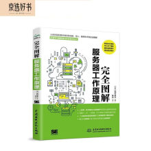 《完全图解服务器工作原理云服务器书籍计算机科普书图解服务器入门服务器知识服务器架设配置与管理服务器开发AlloT大数据RPA技术与服务器》[54M]百度网盘|亲测有效|pdf下载