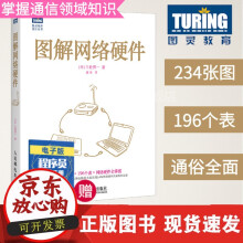 《图解网络硬件网络技术基础知识计算机硬件与维护网络传输设备网络传输协议程序员基础程序设计计算机编程入门书籍》[46M]百度网盘|亲测有效|pdf下载