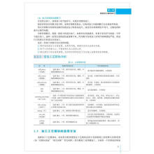 《UG》[58M]百度网盘|亲测有效|pdf下载